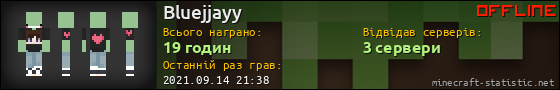 Юзербар 560x90 для Bluejjayy