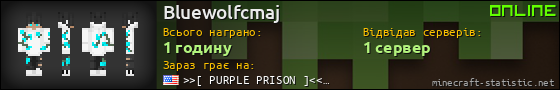 Юзербар 560x90 для Bluewolfcmaj