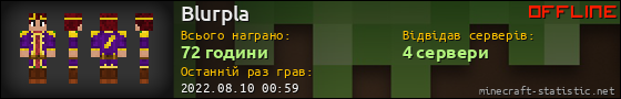 Юзербар 560x90 для Blurpla