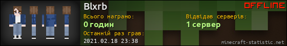 Юзербар 560x90 для Blxrb