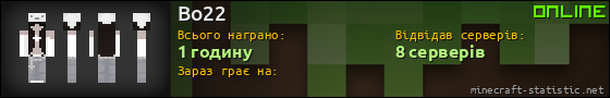 Юзербар 560x90 для Bo22