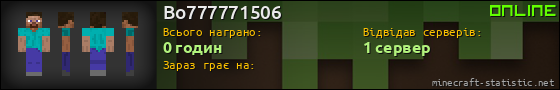 Юзербар 560x90 для Bo777771506