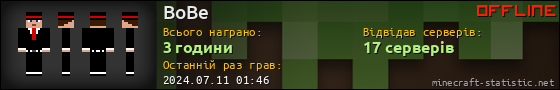 Юзербар 560x90 для BoBe