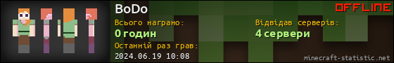 Юзербар 560x90 для BoDo