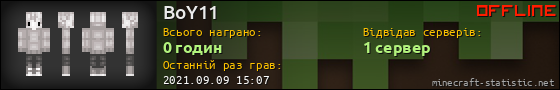 Юзербар 560x90 для BoY11