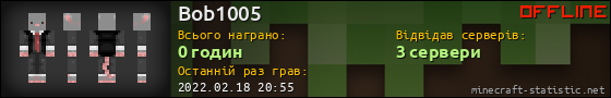 Юзербар 560x90 для Bob1005