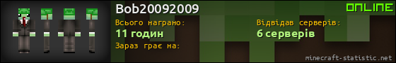 Юзербар 560x90 для Bob20092009