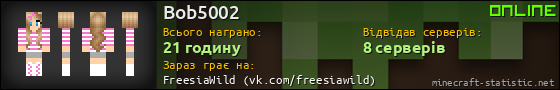 Юзербар 560x90 для Bob5002