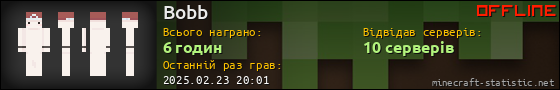 Юзербар 560x90 для Bobb