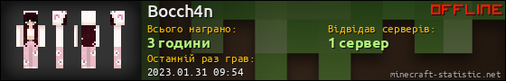 Юзербар 560x90 для Bocch4n