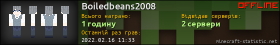 Юзербар 560x90 для Boiledbeans2008