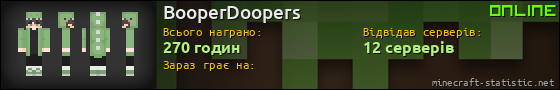 Юзербар 560x90 для BooperDoopers