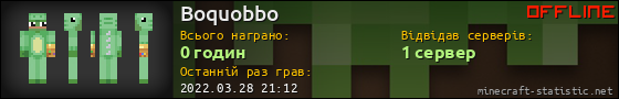 Юзербар 560x90 для Boquobbo