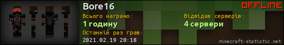 Юзербар 560x90 для Bore16