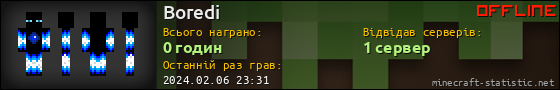 Юзербар 560x90 для Boredi
