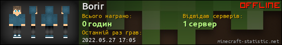 Юзербар 560x90 для Borir