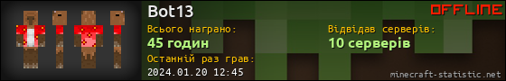 Юзербар 560x90 для Bot13