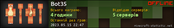 Юзербар 560x90 для Bot35