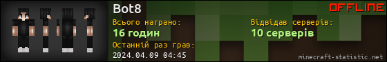 Юзербар 560x90 для Bot8