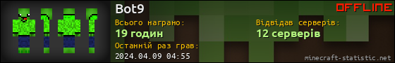 Юзербар 560x90 для Bot9