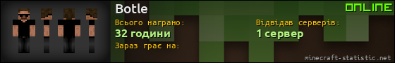 Юзербар 560x90 для Botle