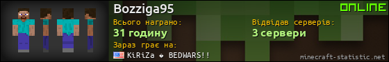 Юзербар 560x90 для Bozziga95