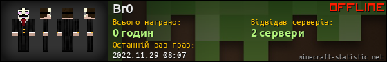 Юзербар 560x90 для Br0