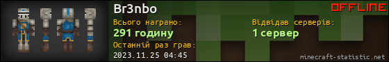 Юзербар 560x90 для Br3nbo