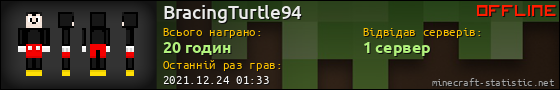 Юзербар 560x90 для BracingTurtle94