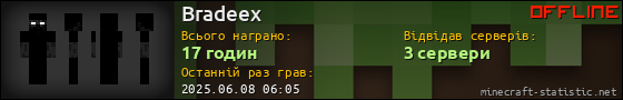 Юзербар 560x90 для Bradeex