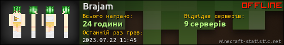 Юзербар 560x90 для Brajam