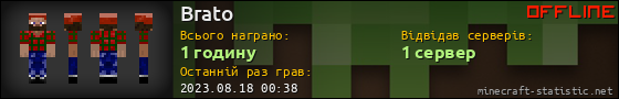 Юзербар 560x90 для Brato
