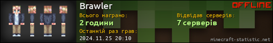 Юзербар 560x90 для Brawler