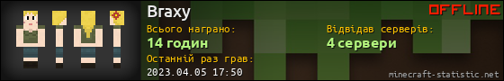 Юзербар 560x90 для Braxy