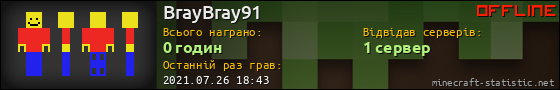 Юзербар 560x90 для BrayBray91