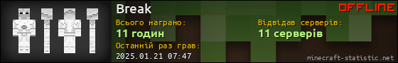 Юзербар 560x90 для Break