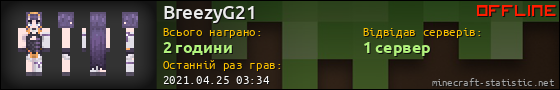 Юзербар 560x90 для BreezyG21