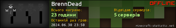 Юзербар 560x90 для BrennDead
