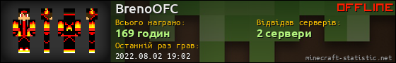 Юзербар 560x90 для BrenoOFC