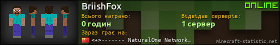 Юзербар 560x90 для BriishFox