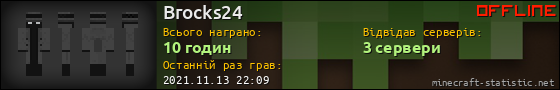 Юзербар 560x90 для Brocks24