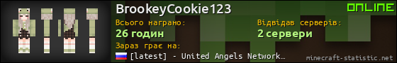 Юзербар 560x90 для BrookeyCookie123