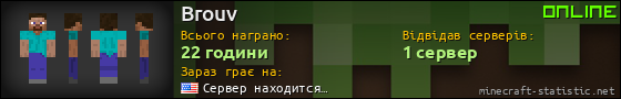 Юзербар 560x90 для Brouv