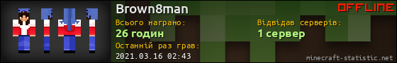 Юзербар 560x90 для Brown8man