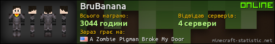 Юзербар 560x90 для BruBanana