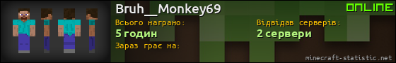 Юзербар 560x90 для Bruh__Monkey69