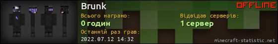 Юзербар 560x90 для Brunk