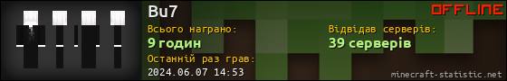 Юзербар 560x90 для Bu7