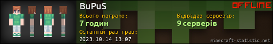 Юзербар 560x90 для BuPuS