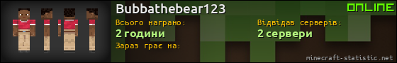 Юзербар 560x90 для Bubbathebear123